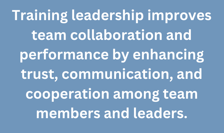 A graphic that says, "Training leadership improves team collaboration and performance by enhancing trust, communication, and cooperation among team members and leaders."