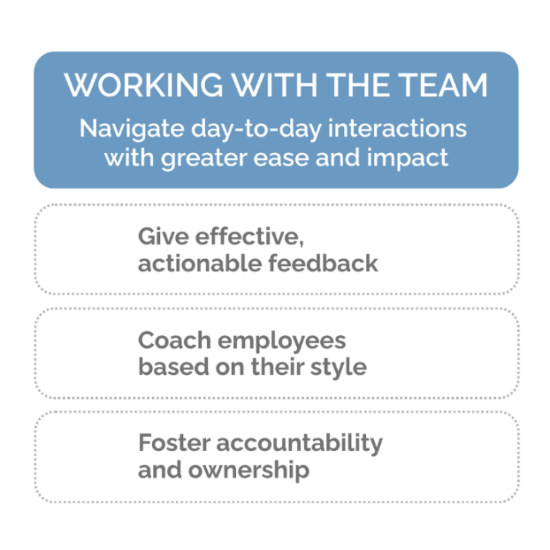 Working with the team Graphic of program focuses on the core responsibilities of effective management in terms of working with the team