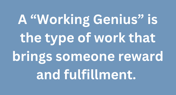 A graphic that says, "A 'Working Genius' is the type of work that brings someone reward and fulfillment."